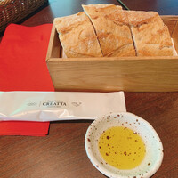 TRATTORIA CREATTA - 