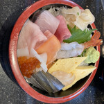 Sushi Choushimaru - 