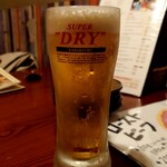 Teppambisutoroshifudobankugochi - 生ビール：300円+税