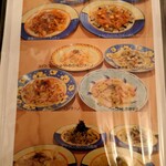 Pasta - 写真付きだと分かりやすい