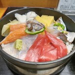 栄寿司 - アップ！