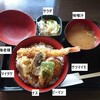 Sobabou Sawa - 天丼_1200円