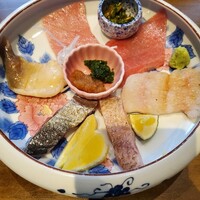 焼うお いし川 名古屋 - 