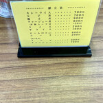 みやご食堂 - 献立表。