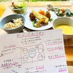 Karada Wo Utsukushiku Totonoeru Kafe Ga-Denzu - 