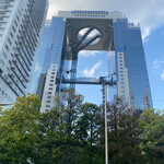 米増 - 定点観測