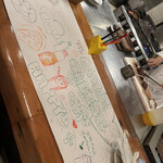 横浜チーズカフェ - 私のお絵描き