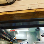 トウキョウサンフラワーイイダバシ - 