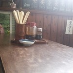 梅月食堂 - 昭和の懐かしい香りがする店内