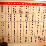 ステーキハウス寿楽 - 