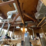 天野ファミリーファーム - 