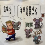 麺屋 歩夢 - 説明