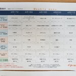 流通経済大学 新松戸キャンパス 学生食堂 - 週メニュー