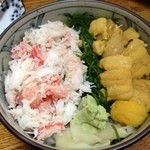 小樽ポセイ丼 堺町ロデム店 - 