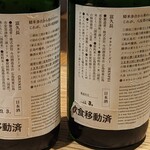 IMADEYA GINZA - 