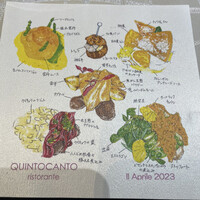 クイントカント - 