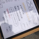 清湯醤油 ほし乃 - 