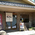ろくべえ - 