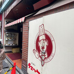 キッチン チェック - 入り口