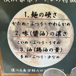 横浜家系ラーメン 満月家 - 