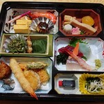 しろ石 - 「お斎（おとき）」の会食で