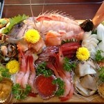 みやこや - 刺身がこんなに・・・！！  ➡ウニに鮑に帆立に鯛にサザエえetc