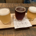 CRAFT BEER MARKET - 