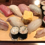 天史朗鮨 - 私の愛してやまない地魚鮨　2,400円
      この日はキハダマグロ、鯣烏賊、ワラサ、石鯛
      鯵、すずき、真鯛の昆布締め、そして変わり巻き…
      なんだよ、サイコーかよ！