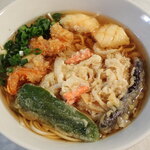 コモディイイダ - 