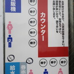 ラーメン二郎 - 店内の並び方