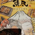 Uotami - 