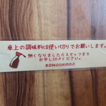 KONOSHIRO - 調味料について
