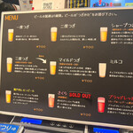 ビールスタンド重富 - 