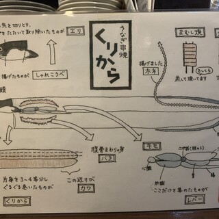 うなぎ串焼き くりから_2