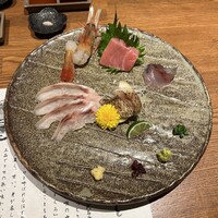 のどぐろ専門 銀座 中俣 - 