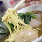 町田家 - 
