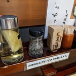 つけ麺 がっちょ - 