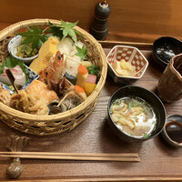 赤坂とゝや魚新 - 