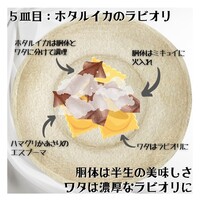 カンテサンス - 我ながらホントに再現度高いですよコレ。説明忘れたけど黄色いのはウニ