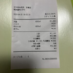 立ち呑み 庶民 - 