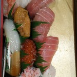 東京・渋谷 かげん鮨 - 