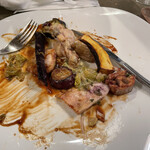 ビストロ パニエ - 