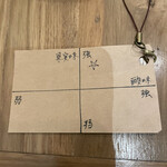 オステリア　チリエージョ - 