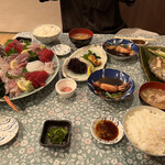 まるいち食堂 - 