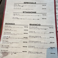 ピッツェリア&トラットリア ゴンゾ 目黒店 - 