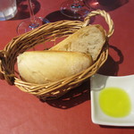 レストラン ボンジョリーナ - 自家製パン