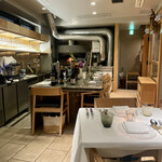 テアトロアッカ - 