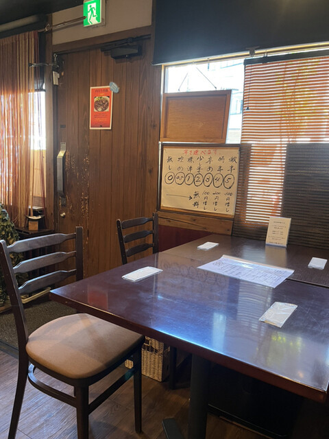 Chugoku Sai Tsubame photo 4