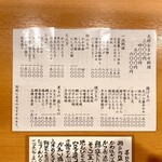 魚市場 小松 - メニュー