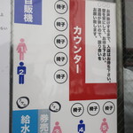 ラーメン二郎 - ※重要　店内の並び方